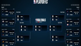 联盟第5！联盟第3！泰伦卢说得没错，灯泡组合决定快船命运